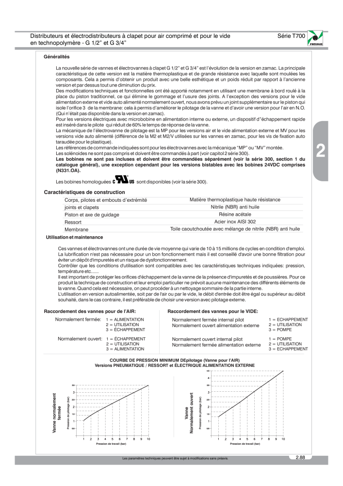 Pneumax - Catalogue Général NO.: 21220 - Page 281