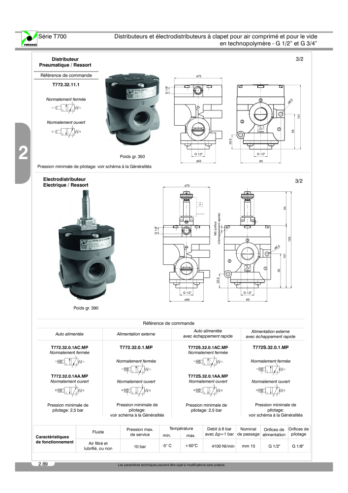 Pneumax - Catalogue Général Nº: 21220 - Página 282