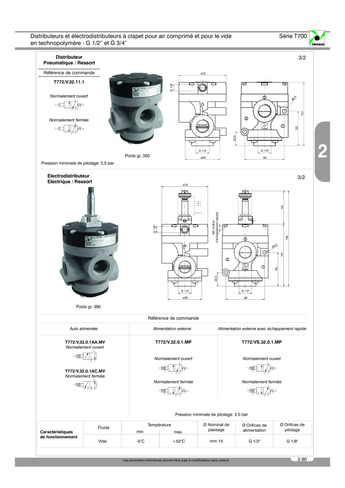 Pneumax - Catalogue Général NR.: 21220 - Seite 283