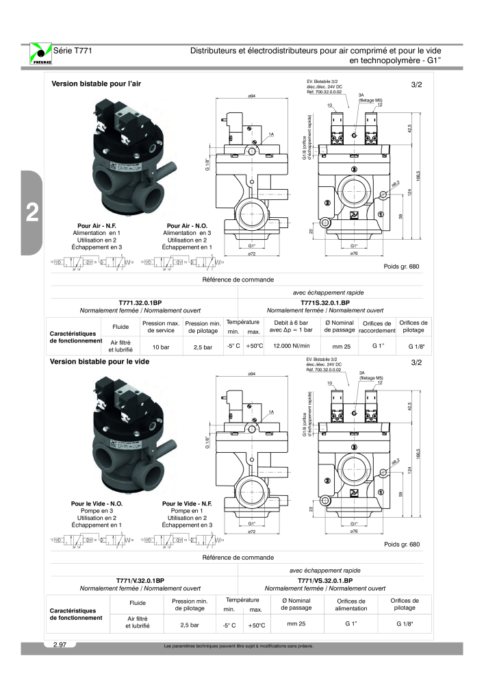 Pneumax - Catalogue Général Nb. : 21220 - Page 290