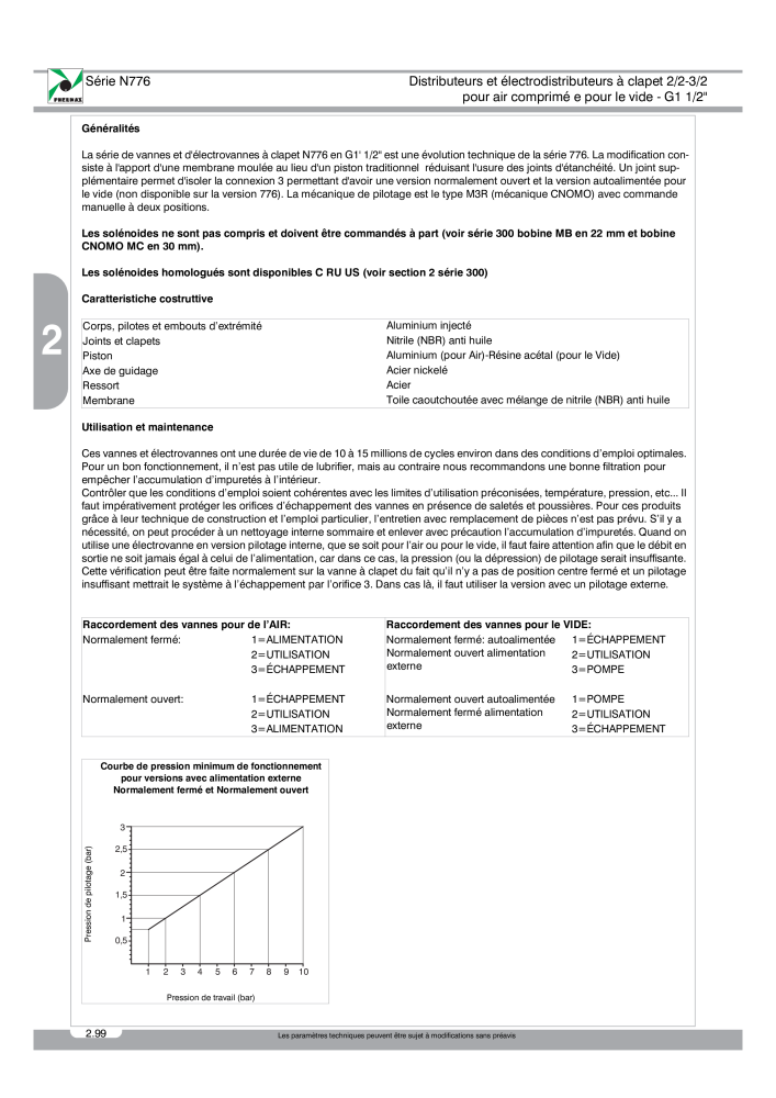 Pneumax - Catalogue Général n.: 21220 - Pagina 292