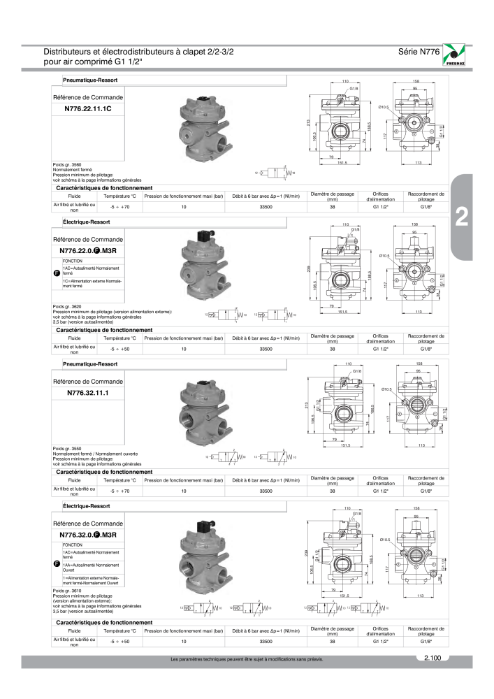 Pneumax - Catalogue Général NO.: 21220 - Page 293