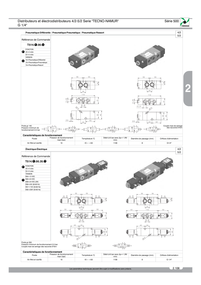 Pneumax - Catalogue Général n.: 21220 - Pagina 299