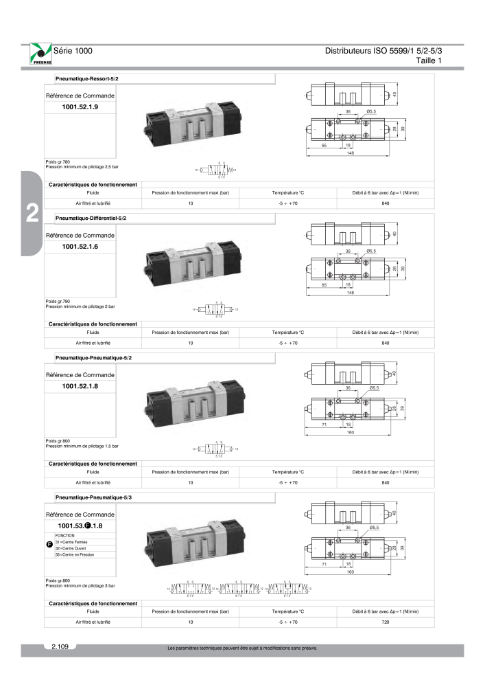 Pneumax - Catalogue Général NO.: 21220 - Page 302