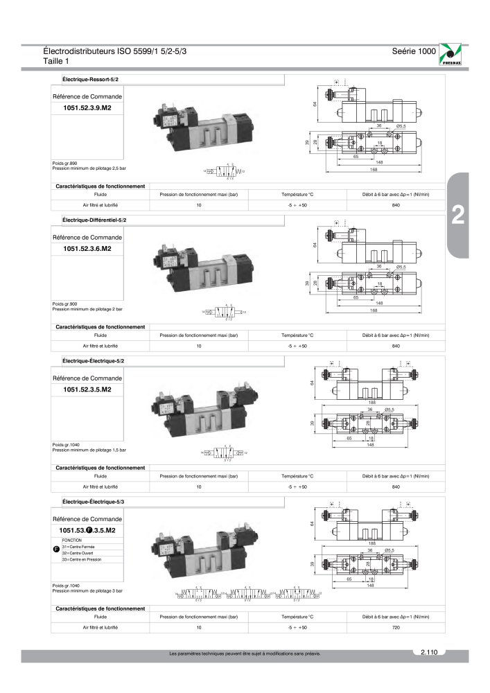 Pneumax - Catalogue Général NR.: 21220 - Seite 303