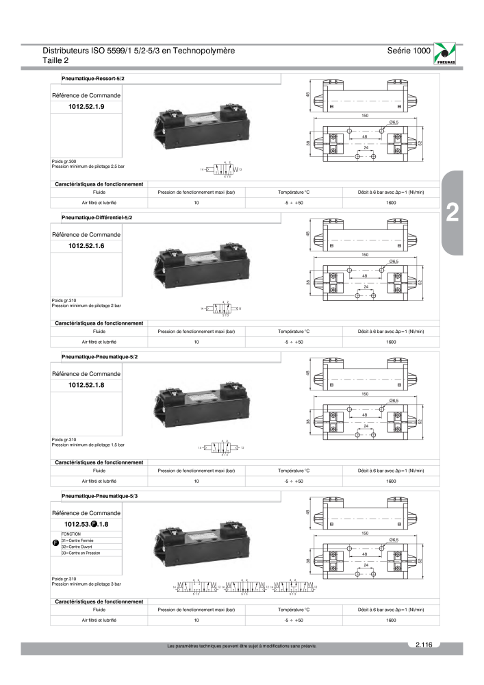 Pneumax - Catalogue Général Nb. : 21220 - Page 309