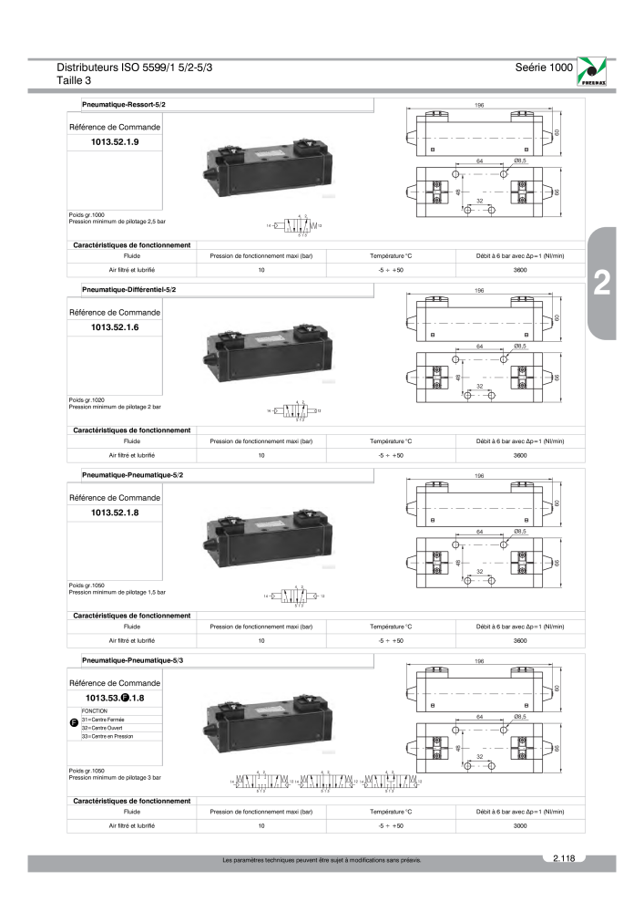 Pneumax - Catalogue Général Nº: 21220 - Página 311