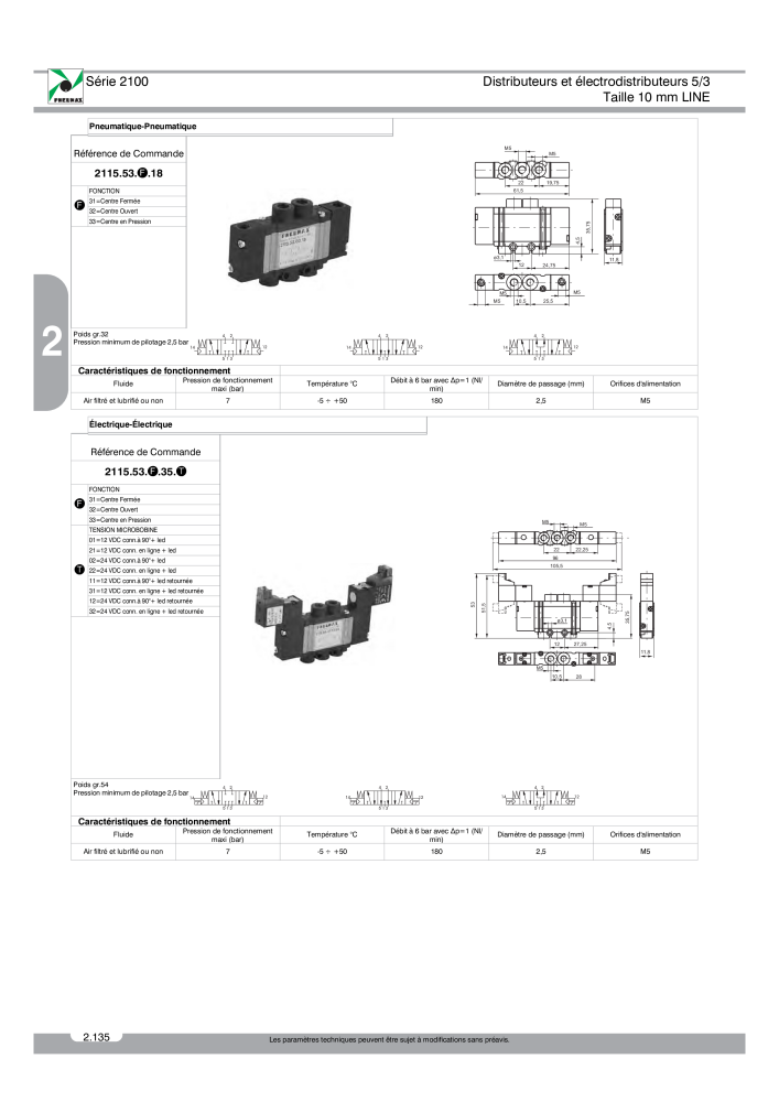 Pneumax - Catalogue Général n.: 21220 - Pagina 328