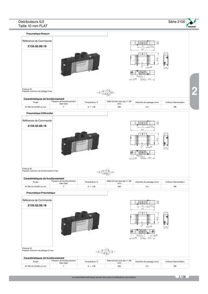 Pneumax - Catalogue Général NR.: 21220 - Seite 329