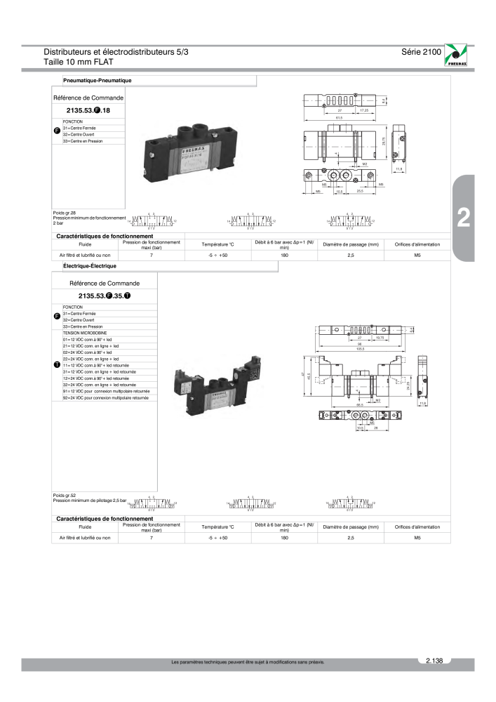 Pneumax - Catalogue Général NR.: 21220 - Seite 331