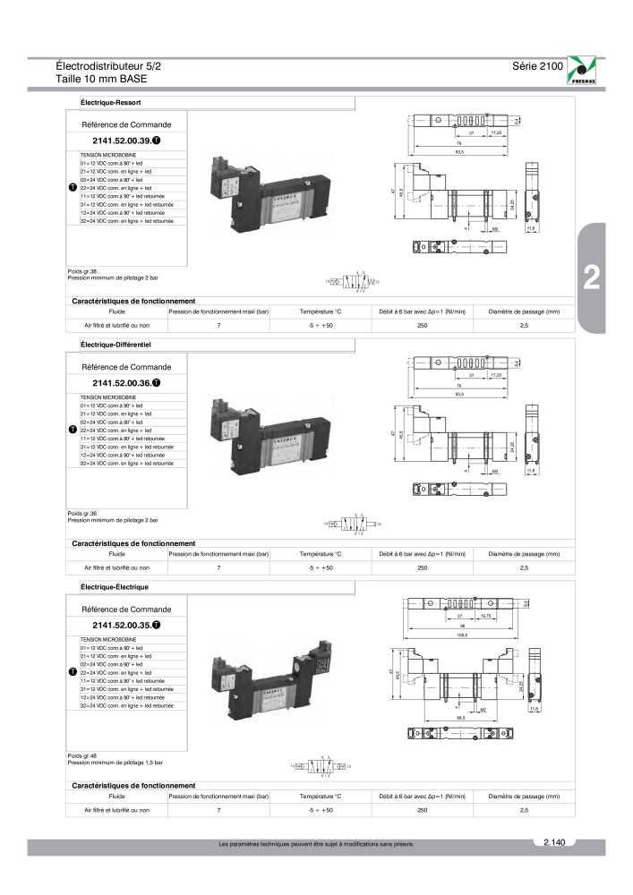 Pneumax - Catalogue Général NO.: 21220 - Page 333