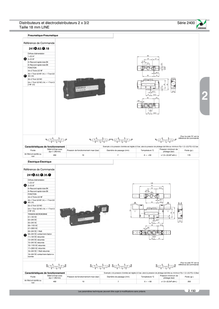 Pneumax - Catalogue Général n.: 21220 - Pagina 343