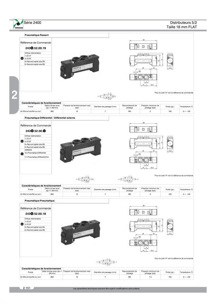 Pneumax - Catalogue Général NR.: 21220 - Seite 344