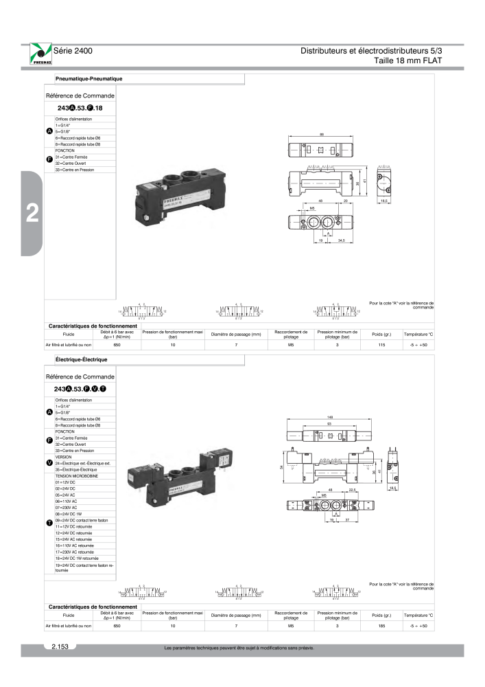 Pneumax - Catalogue Général Nb. : 21220 - Page 346