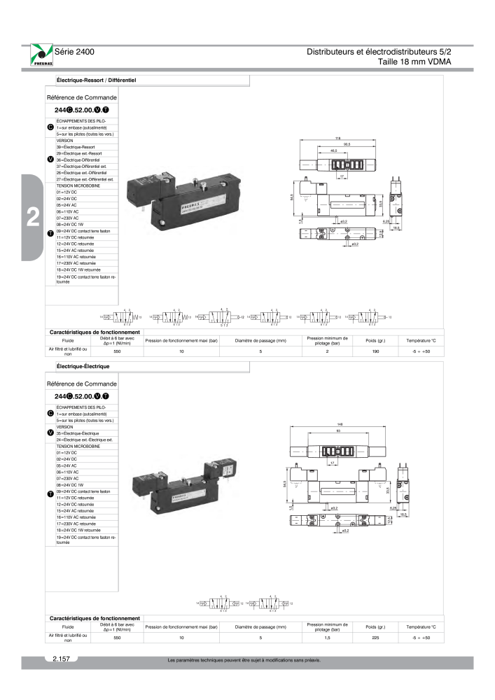 Pneumax - Catalogue Général NO.: 21220 - Page 350