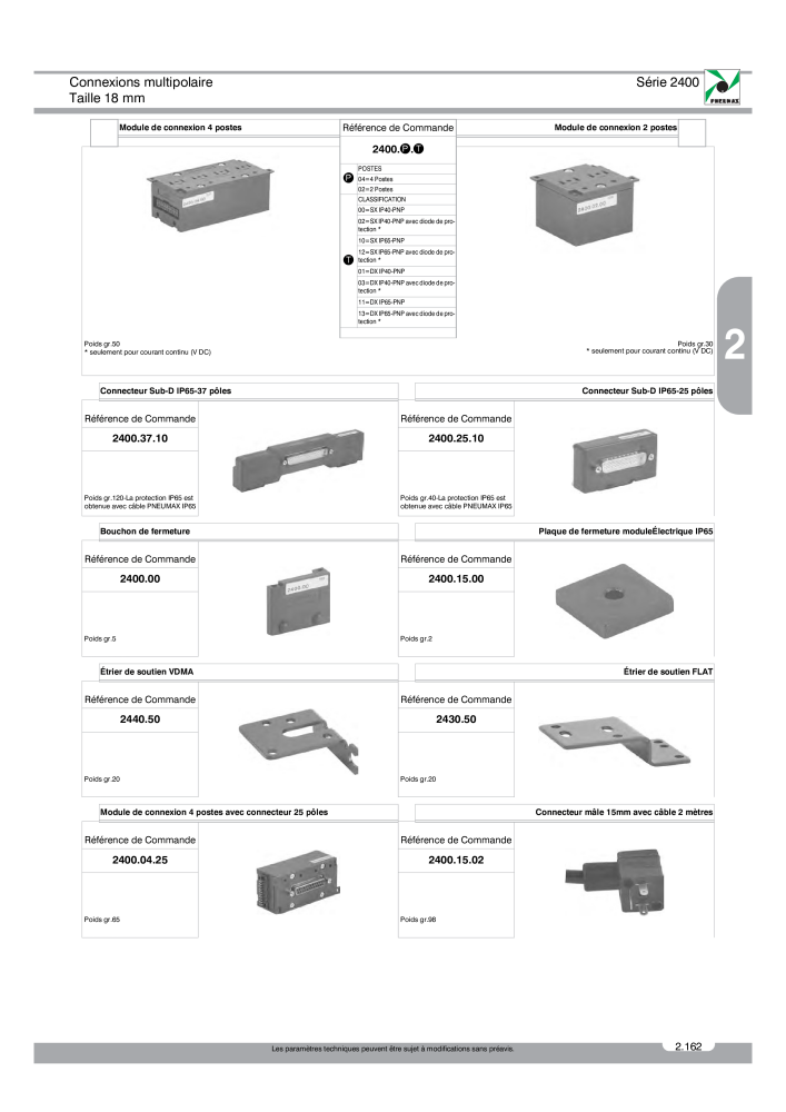 Pneumax - Catalogue Général n.: 21220 - Pagina 355