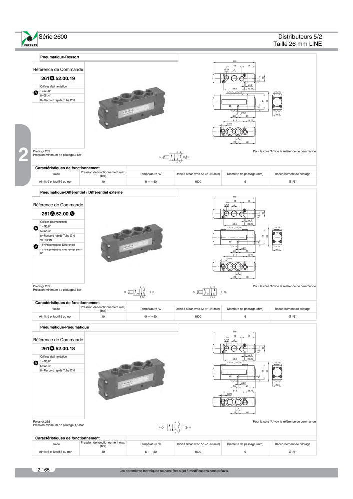 Pneumax - Catalogue Général Nb. : 21220 - Page 358