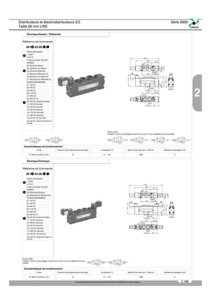 Pneumax - Catalogue Général NR.: 21220 - Seite 359