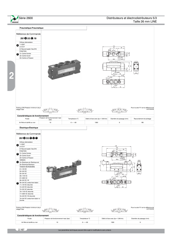 Pneumax - Catalogue Général NR.: 21220 - Seite 360