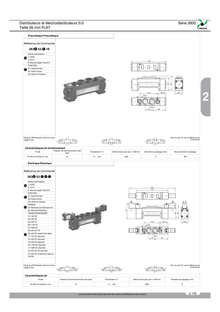 Pneumax - Catalogue Général n.: 21220 - Pagina 363