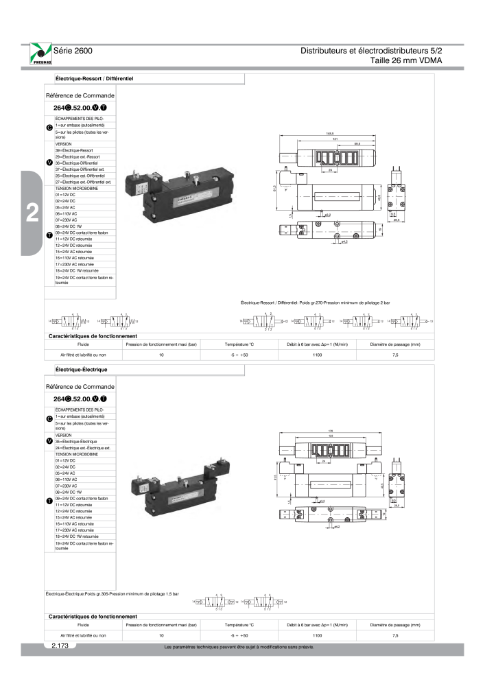 Pneumax - Catalogue Général n.: 21220 - Pagina 366