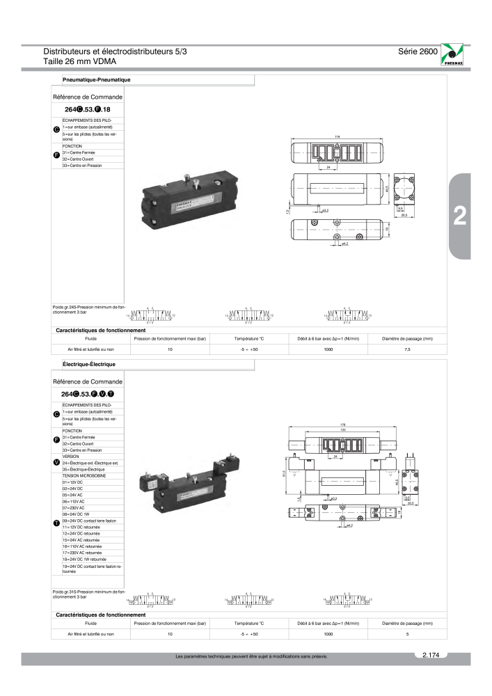 Pneumax - Catalogue Général Nº: 21220 - Página 367