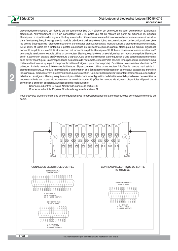 Pneumax - Catalogue Général n.: 21220 - Pagina 374