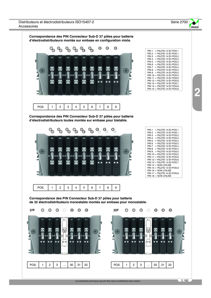 Pneumax - Catalogue Général Nb. : 21220 - Page 375