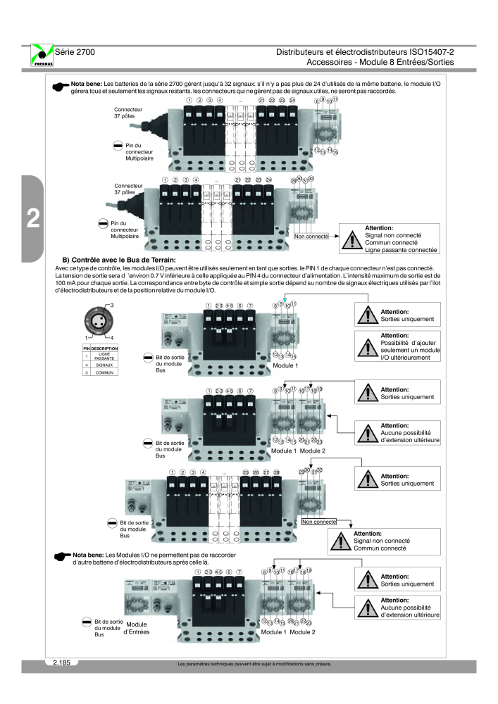 Pneumax - Catalogue Général Nb. : 21220 - Page 378