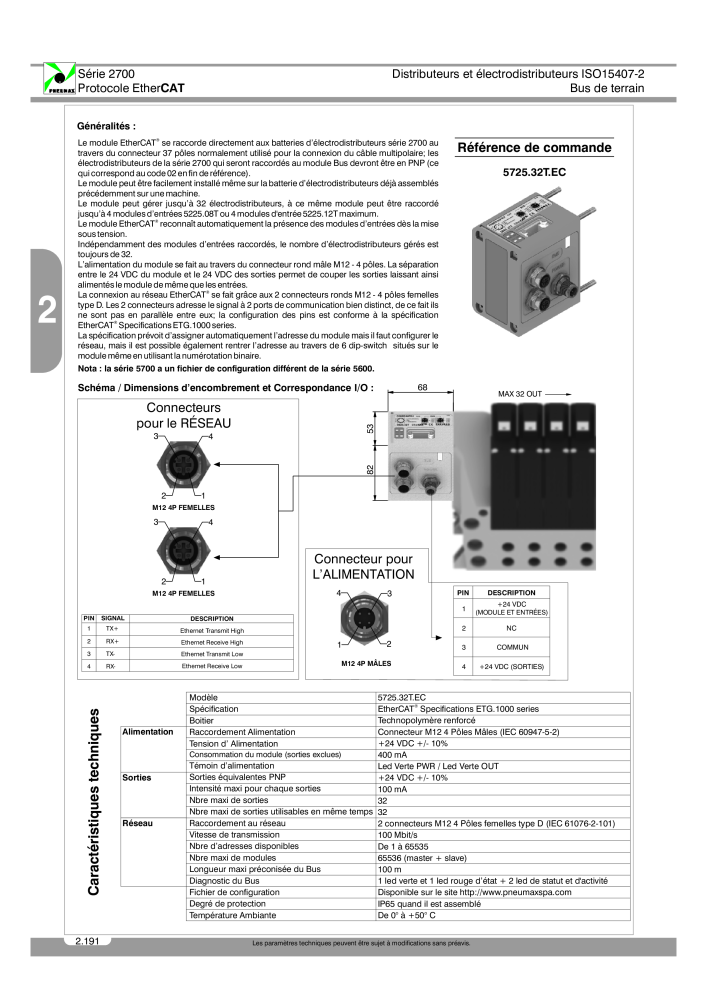 Pneumax - Catalogue Général n.: 21220 - Pagina 384