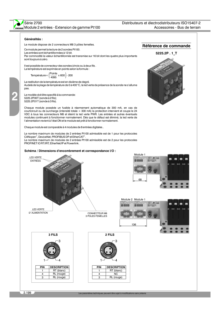 Pneumax - Catalogue Général NO.: 21220 - Page 392