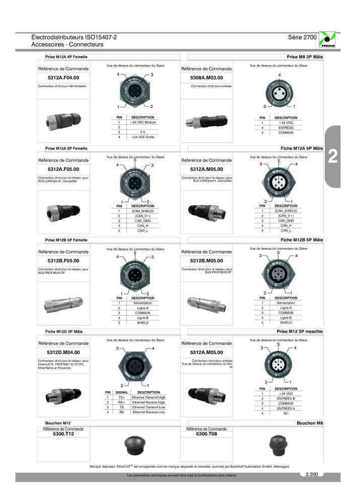 Pneumax - Catalogue Général NR.: 21220 - Seite 393