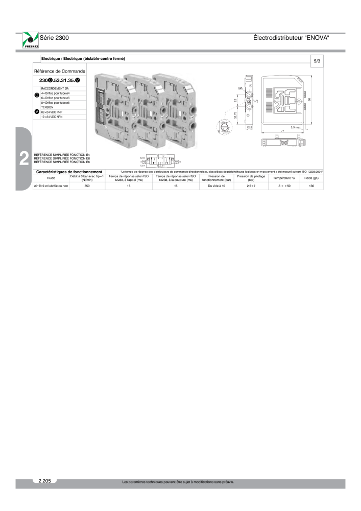 Pneumax - Catalogue Général NR.: 21220 - Seite 398