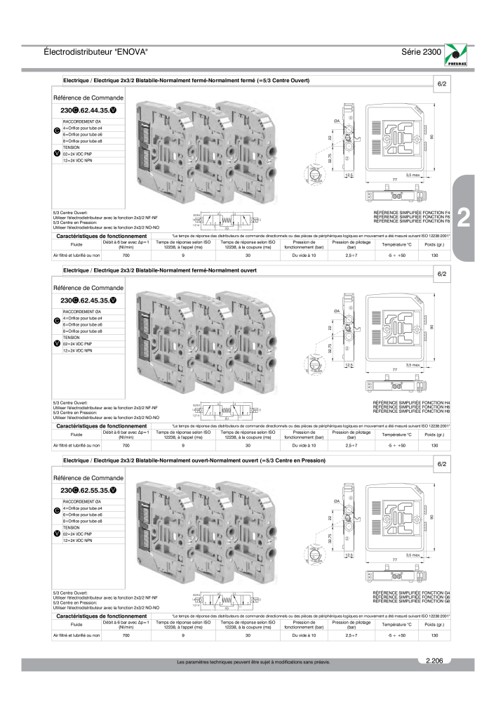 Pneumax - Catalogue Général Nº: 21220 - Página 399