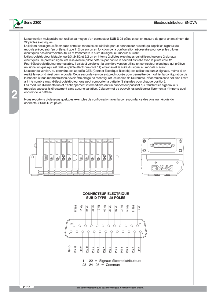 Pneumax - Catalogue Général NO.: 21220 - Page 404