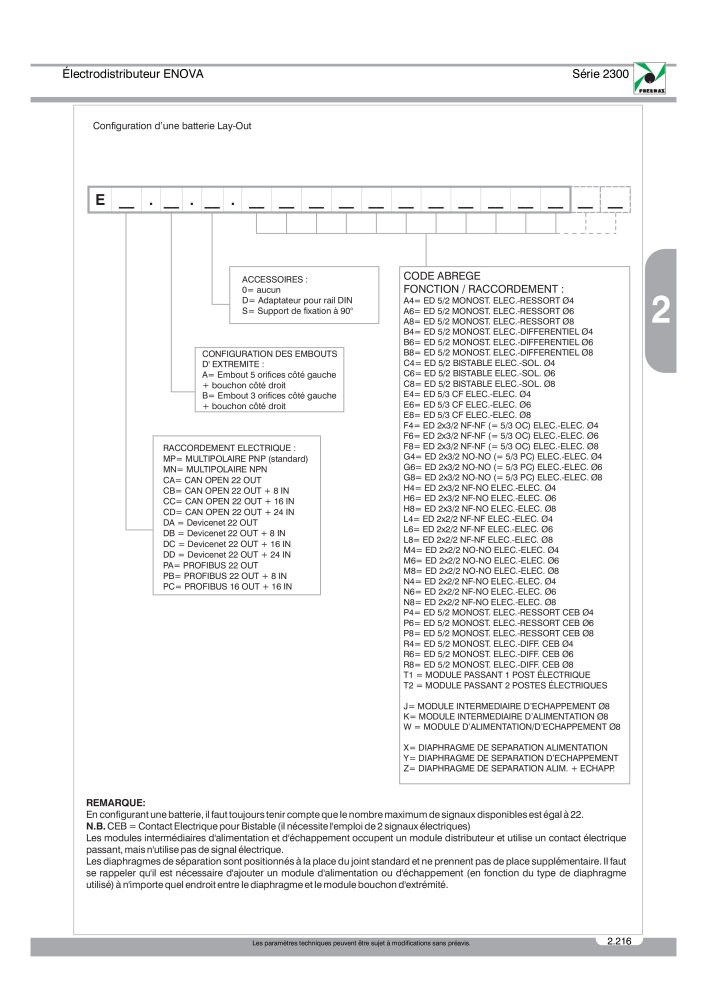 Pneumax - Catalogue Général Nº: 21220 - Página 409