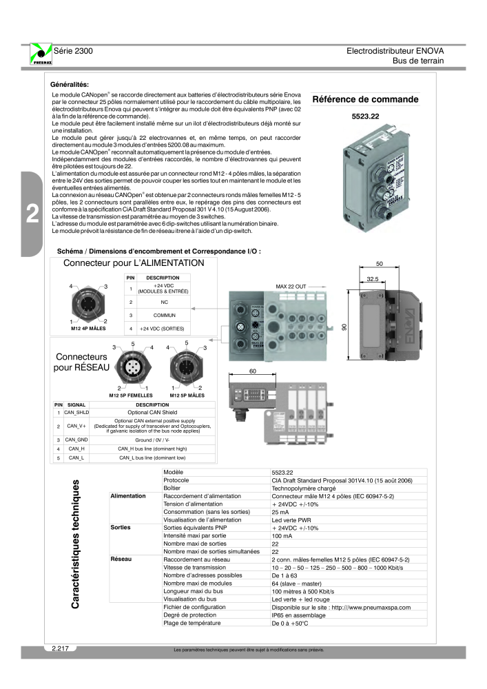 Pneumax - Catalogue Général n.: 21220 - Pagina 410