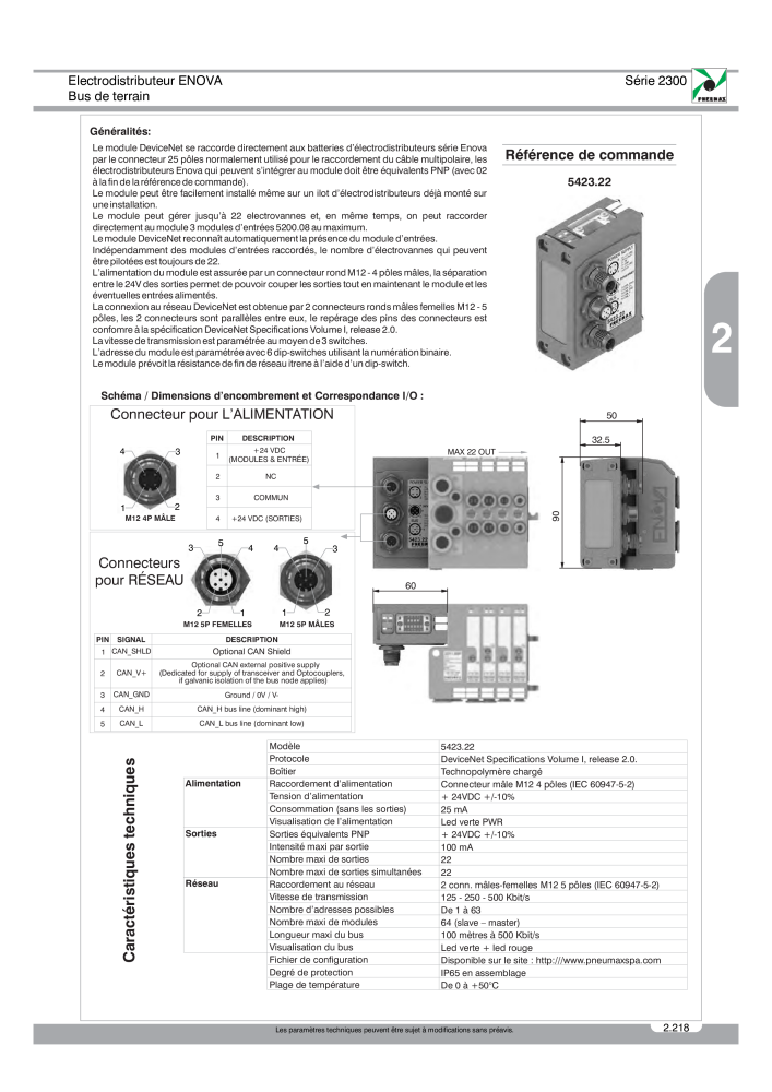 Pneumax - Catalogue Général Nb. : 21220 - Page 411