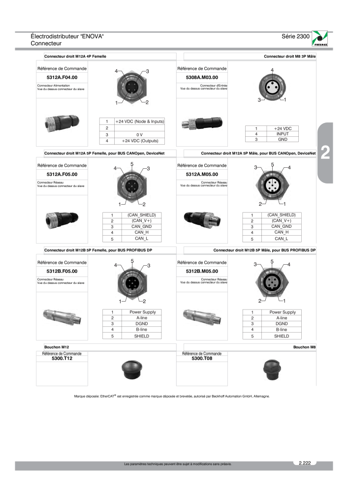 Pneumax - Catalogue Général NR.: 21220 - Seite 415