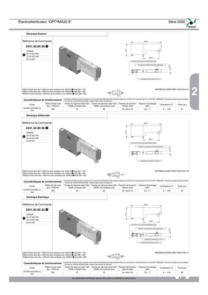 Pneumax - Catalogue Général NR.: 21220 - Seite 417