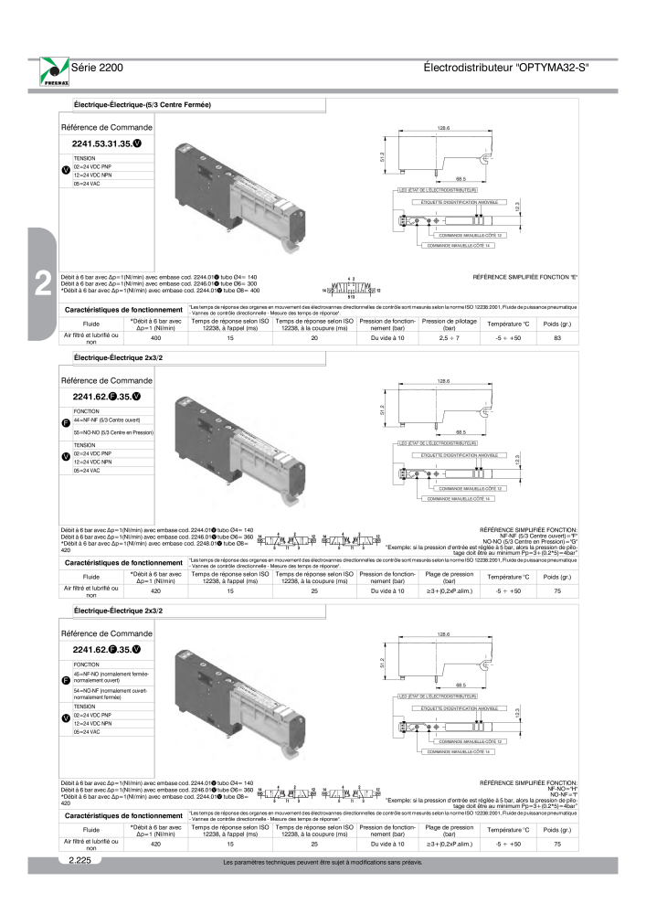 Pneumax - Catalogue Général Nb. : 21220 - Page 418