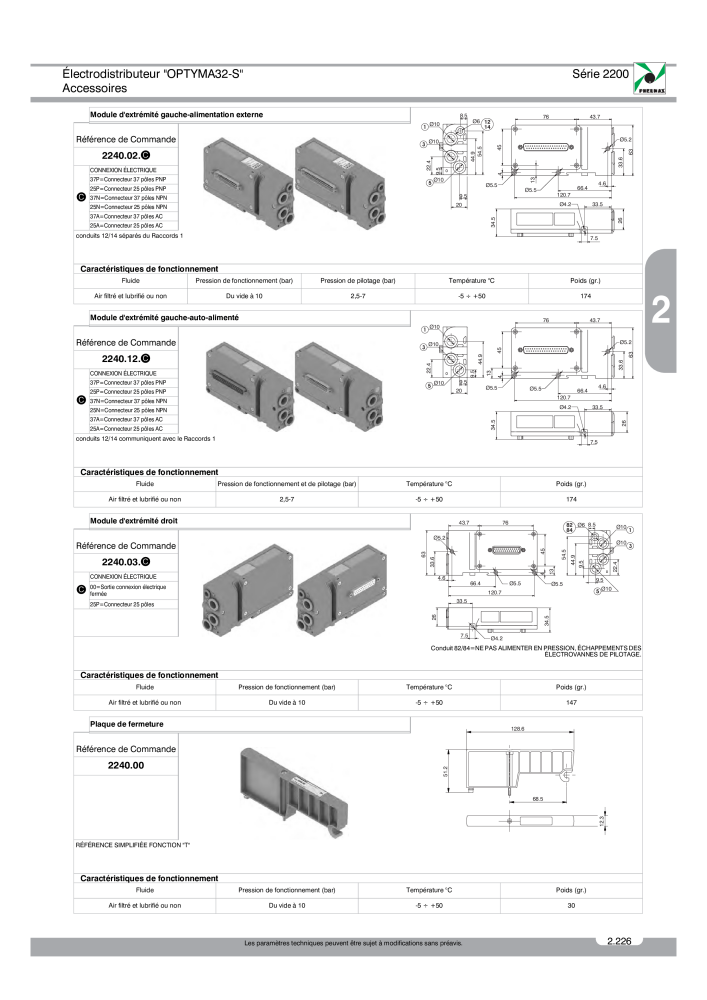 Pneumax - Catalogue Général NO.: 21220 - Page 419