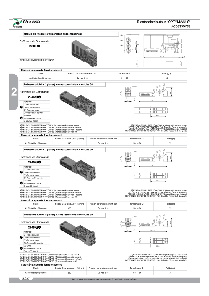 Pneumax - Catalogue Général NO.: 21220 - Page 420