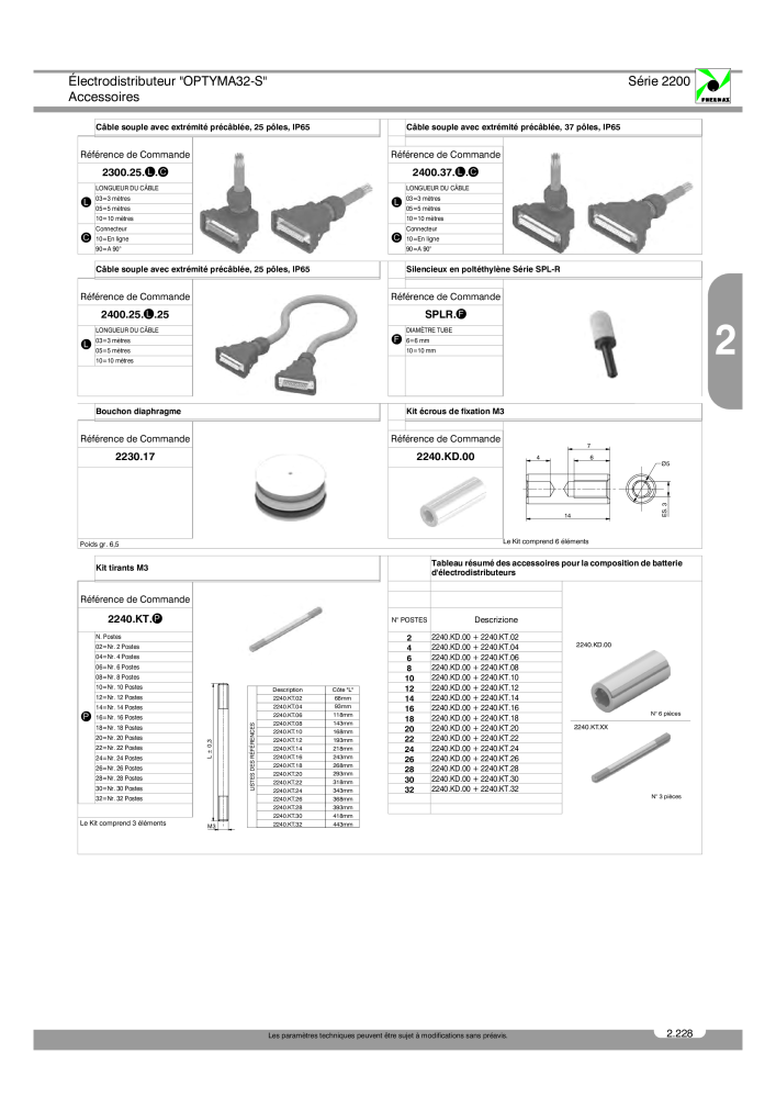 Pneumax - Catalogue Général NO.: 21220 - Page 421