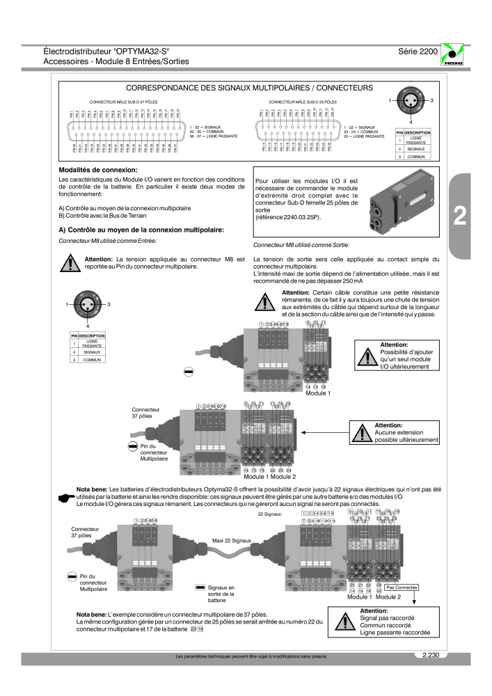 Pneumax - Catalogue Général Nb. : 21220 - Page 423