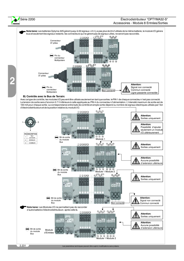 Pneumax - Catalogue Général NO.: 21220 - Page 424