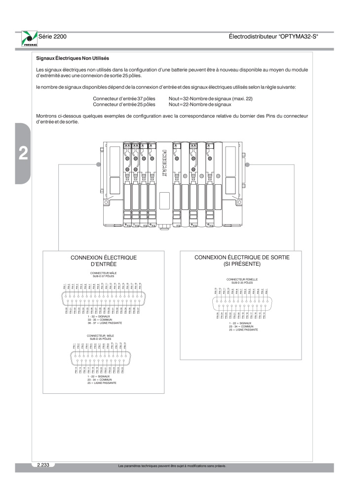 Pneumax - Catalogue Général n.: 21220 - Pagina 426