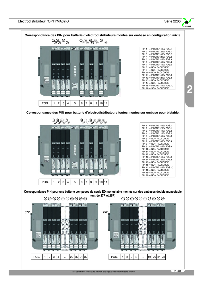 Pneumax - Catalogue Général NR.: 21220 - Seite 427