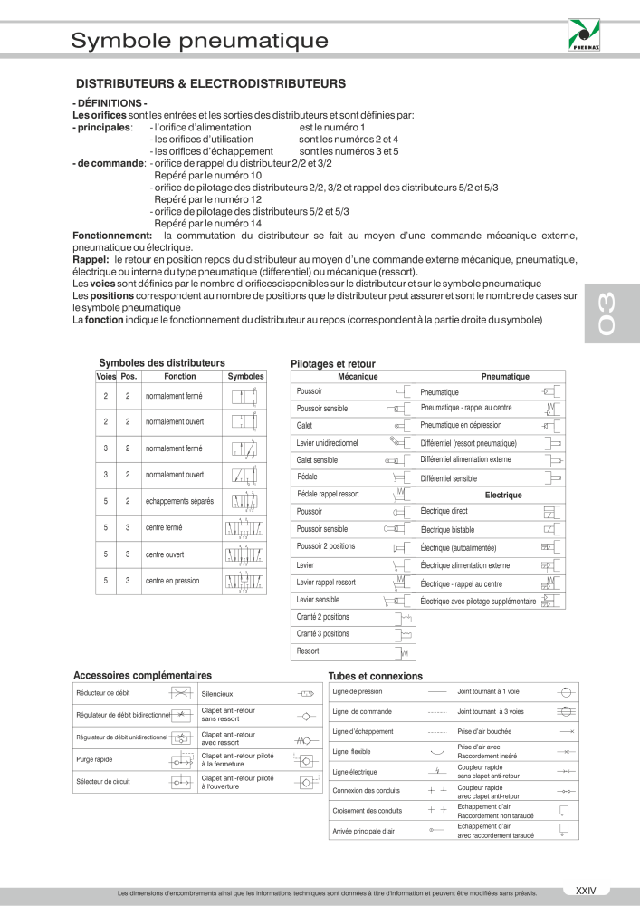 Pneumax - Catalogue Général Nº: 21220 - Página 43
