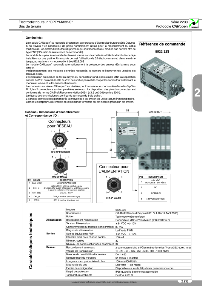 Pneumax - Catalogue Général n.: 21220 - Pagina 431